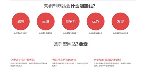 網站建設知識點：怎樣簡化網站設計